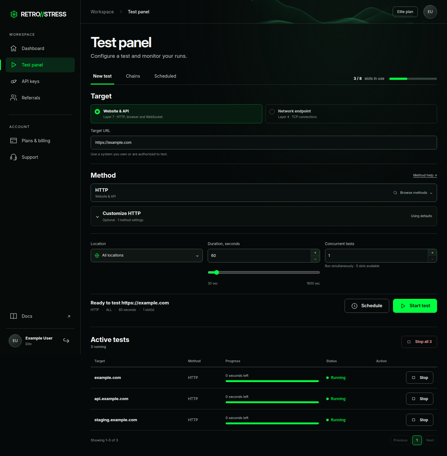 RETROSTRESS test panel with sample data: workspace navigation, target and method selection, and test settings.